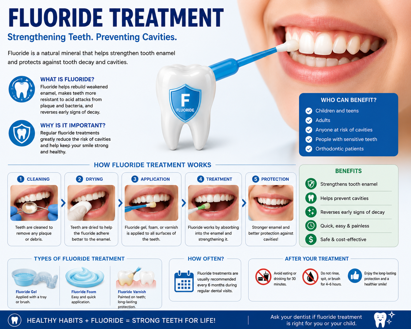 FLOURIDE TREATMENT