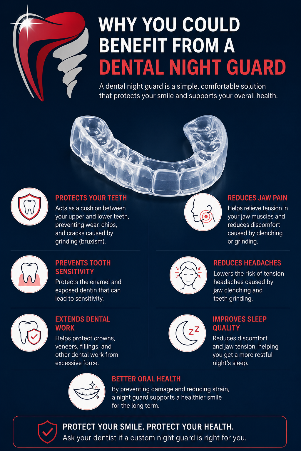 Why You Could Benefit from a Dental Night Guard